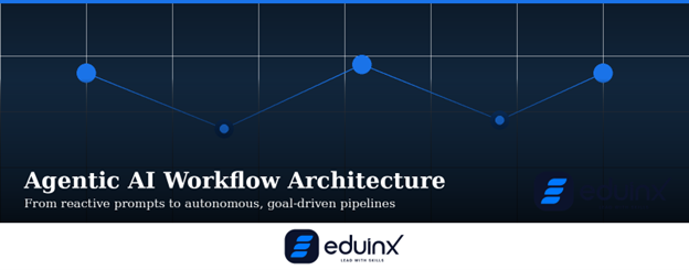 Agentic AI Workflow Architecture