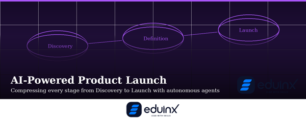 AI-Powered Product Launch
