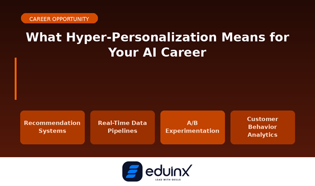What Hyper-Personalization Means for Your AI Career