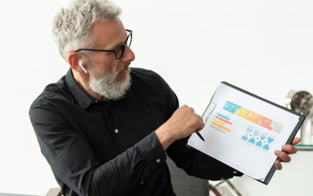 Predictive Analytics